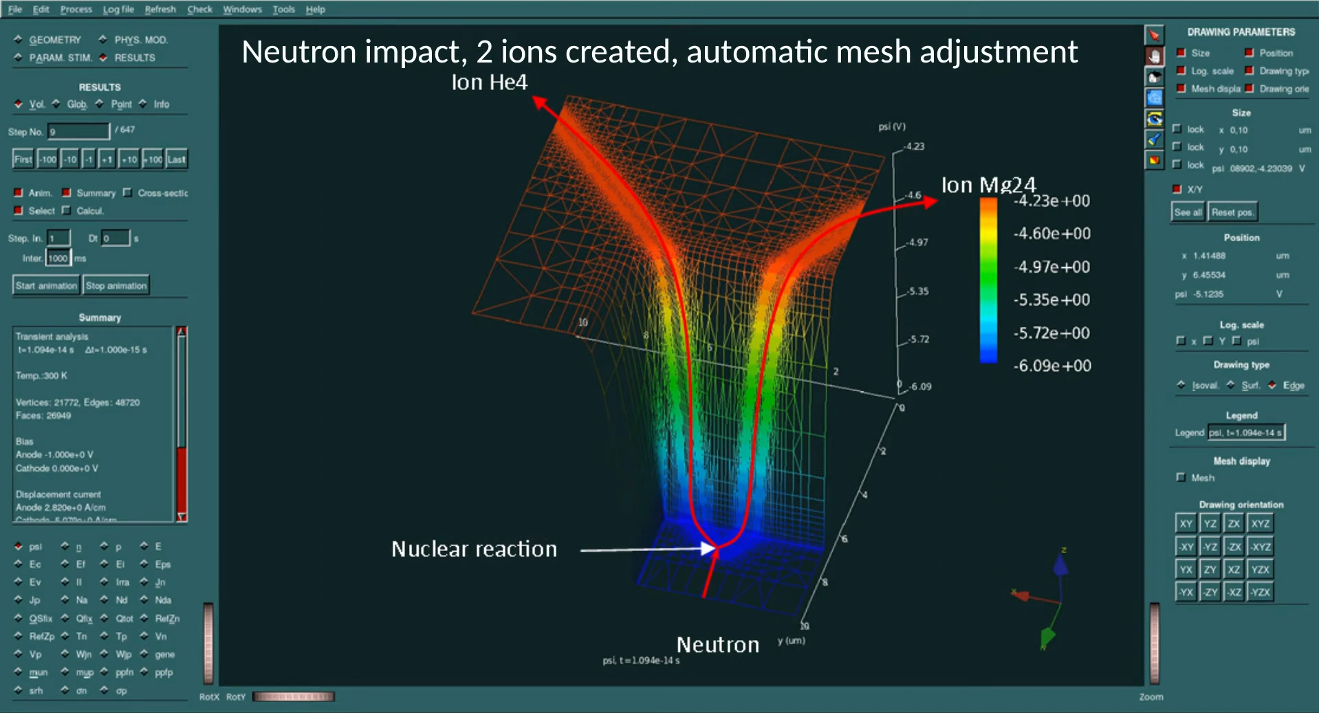 Neutron impact and automatic mesh adjustment in ECORCE TCAD software